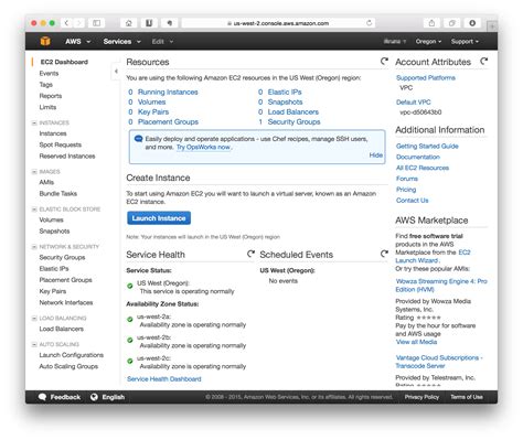 AWS micro instance